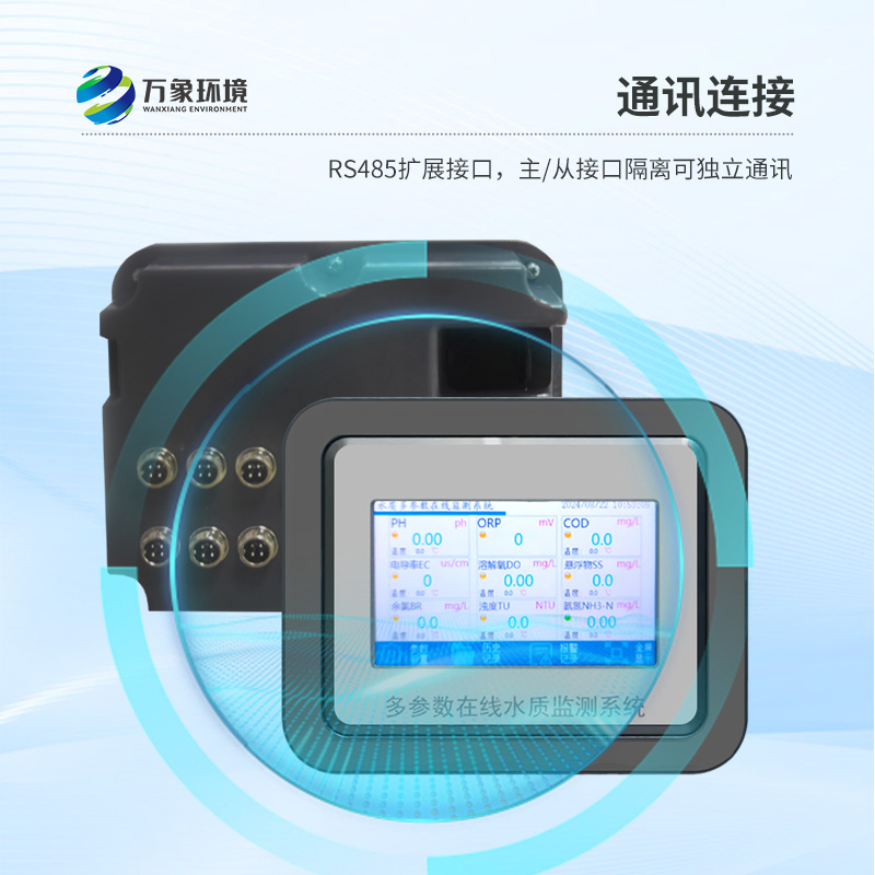 在線懸浮物濃度計——廣泛應用，守護多樣水體