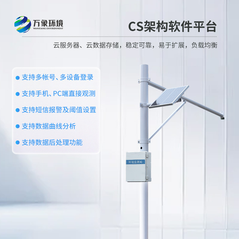 雷達(dá)水位監(jiān)測(cè)系統(tǒng)可以幫助河流做什么?