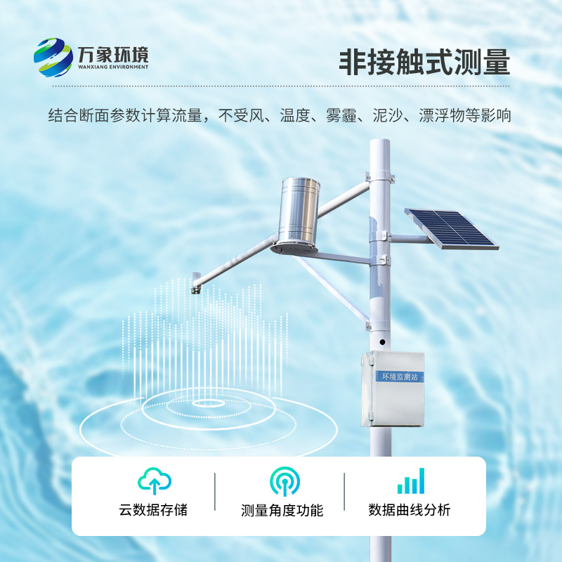 為什么選擇萬象環境的河流水位雨量監測系統?