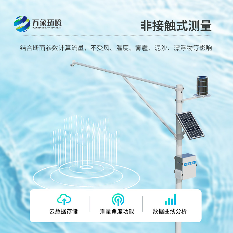 自動(dòng)水位雨量監(jiān)測(cè)站及時(shí)發(fā)現(xiàn)河流水文異常情況,保護(hù)汛期安全