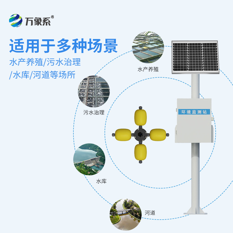 河流水質在線監測系統