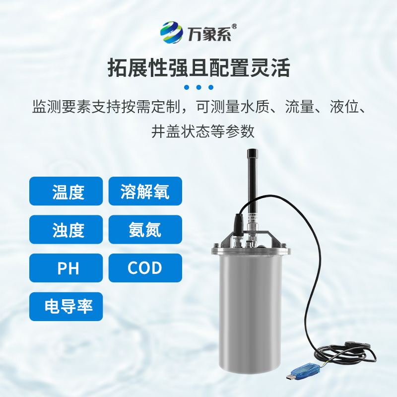 數(shù)據(jù)驅動的城市水環(huán)境管理：排水管網(wǎng)水質監(jiān)測系統(tǒng)